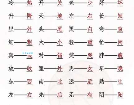 如何快速找到同时的反义词？简单实用方法分享！