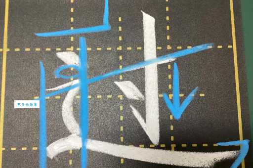 左下包围的字怎么选?(达人分享选购避坑技巧!)