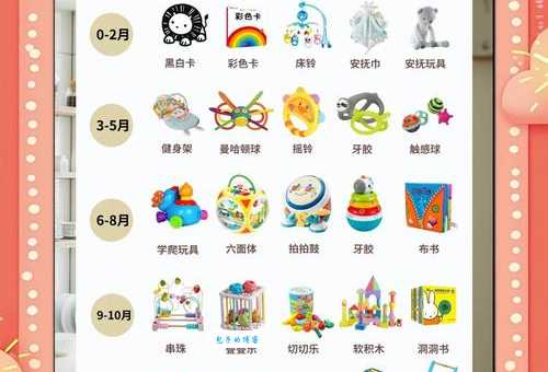 4个月念什么字选什么？(专家推荐适合的早教玩具)