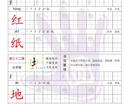 够的偏旁怎么应用到汉字里?实战案例提升学习效果! 够的偏旁怎么应用到汉字里?实战案例提升学习效果!