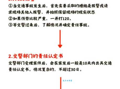 祸乱解释步骤是什么？(分步指导助你准确掌握)