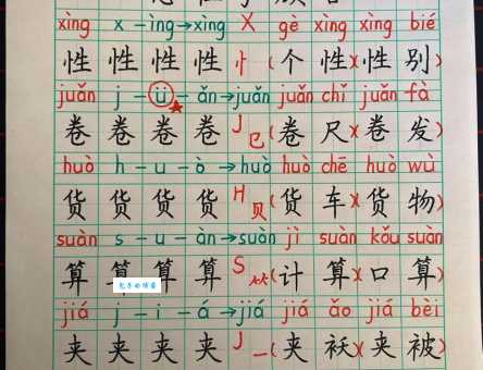 裁缝的读音怎么读?(掌握正确发音小技巧)