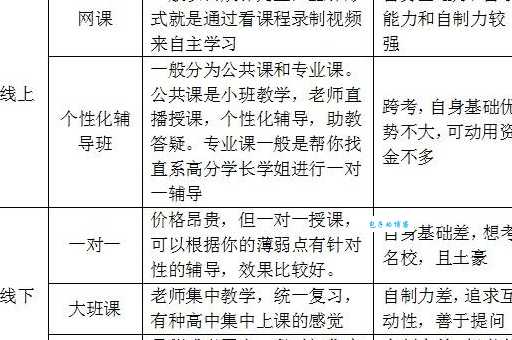 霰的拼音有什么讲究？初学者必看发音避坑指南
