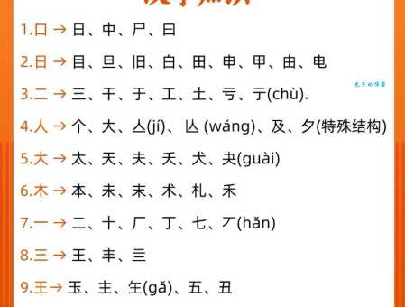 厂加一笔是什么字易混淆?对比这些字避免写错方法