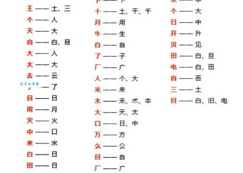 厂加一笔是什么字易混淆?对比这些字避免写错方法