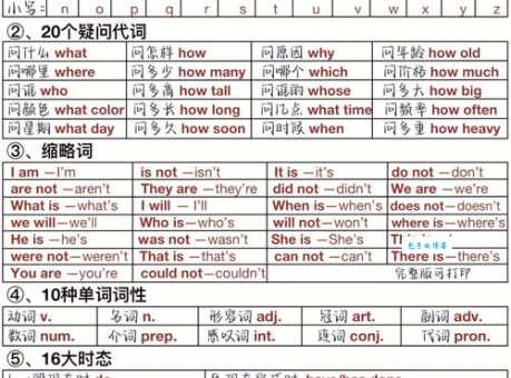 主是什么结构怎么理解？全面图解详细解读