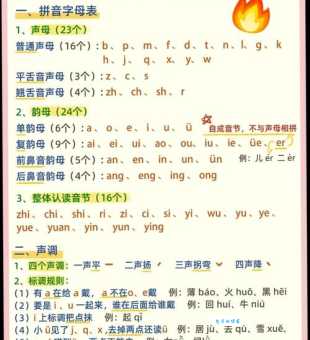 茂盛的拼音入门容易?(新手必看步骤指南解析)