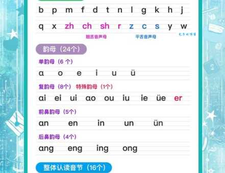 茂盛的拼音入门容易?(新手必看步骤指南解析)