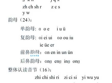 怀的拼音怎么用？实战技巧助你熟练读写！