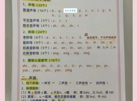 以后的拼音适合谁使用?(家长和孩子的完整指南!)