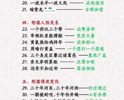 面面俱到的意思是什么 成语背后的故事与用法