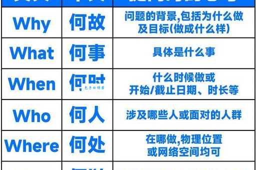 不足回旋的意思和用法一次说清楚