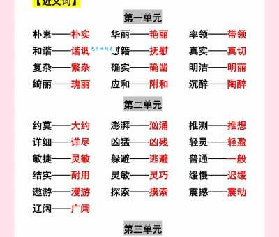 不得而知是什么意思 它的近义词和反义词有哪些