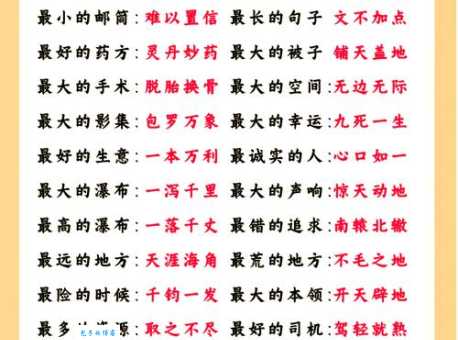 化险为夷的意思是什么 简单解释这个成语的含义