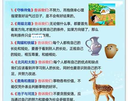 斗转星移什么意思 成语背后的故事和用法