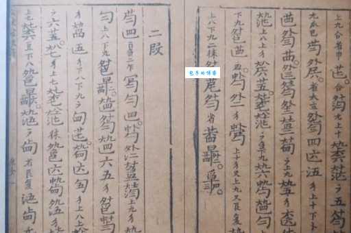 八音迭奏是什么意思 简单解释这个古代音乐术语