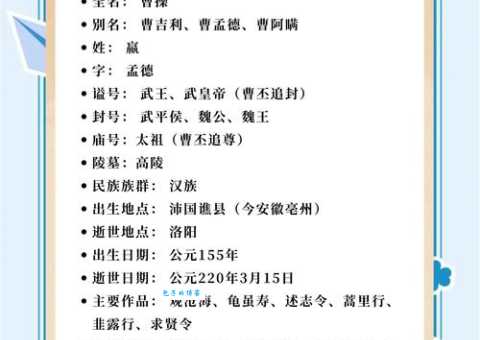 割须换袍是什么意思曹操的机智逃生故事