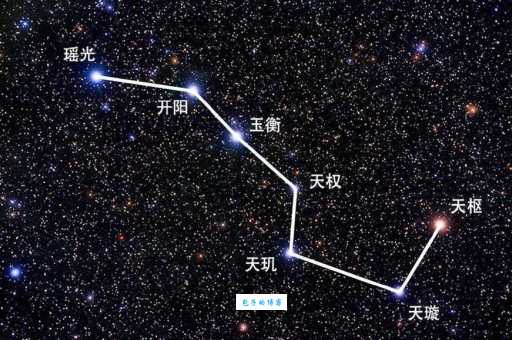 斗转星移的意思这么有趣 古人观察星象的智慧