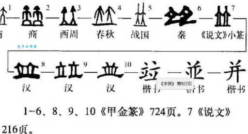 并日而食是什么意思 这个成语的由来你知道吗