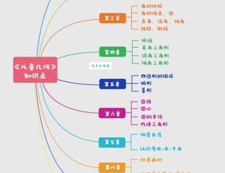 曾几何时的意思怎么理解 一分钟带你搞懂这个词