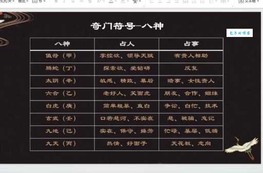 八面威风的意思是什么原来是这样解释的