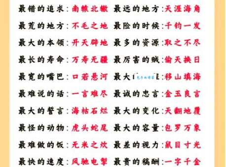 风云变色的意思你知道吗这个成语原来是这样用的