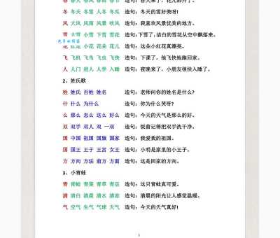 训组词语怎么用？学会这几招轻松掌握