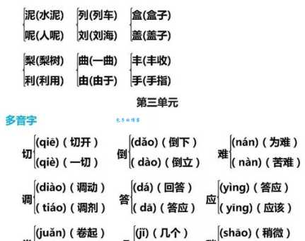 姆组词有啥规律？掌握这点轻松搞定！