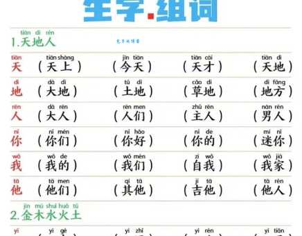 督字组词你了解多少？这些实用组词快收藏！