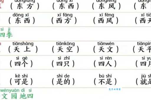 督字组词你了解多少?这些实用组词快收藏!