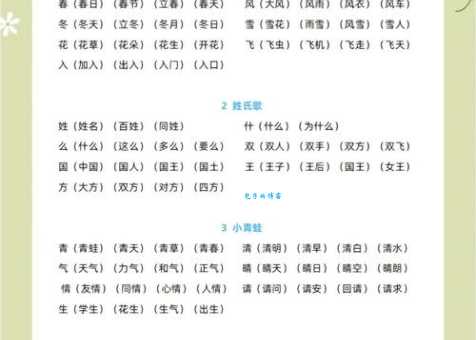 减组词有啥规律？掌握这些轻松学组词！