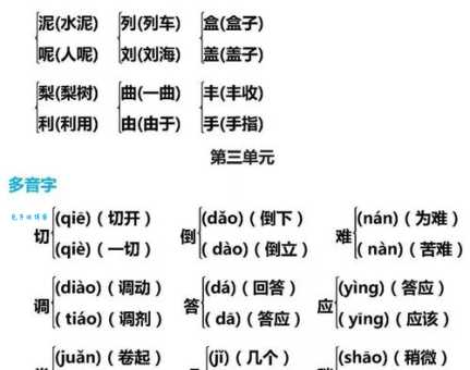 乎字能组啥好词？精选组词不容错过！