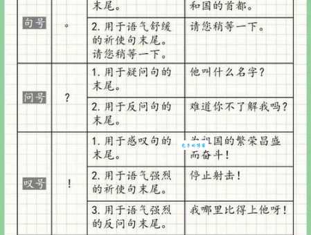 标组词在写作中咋用？专家分享小妙招