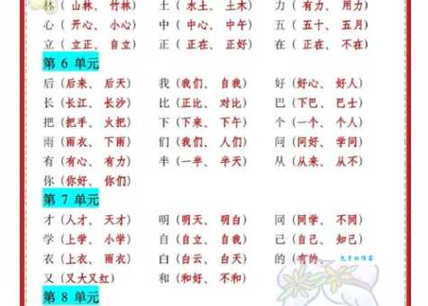 减可以组什么词?生活中常用组词盘点!