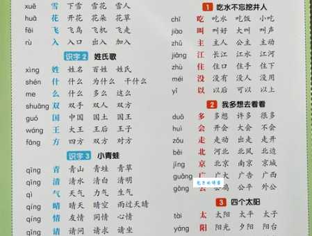 减可以组什么词？生活中常用组词盘点！