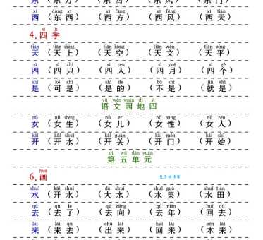 映字组词哪个常用?生活里的高频词!