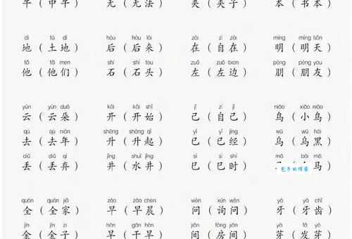 筹字怎么组词 掌握这几种方法轻松搞定