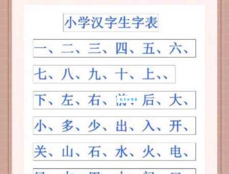 逻组词怎么组才好？语文老师分享实用技巧！
