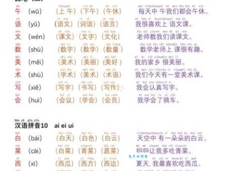 带字组词用在哪?生活实例告诉你答案!