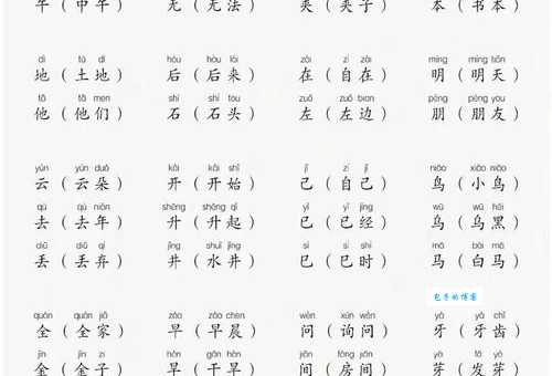 带字组词用在哪?生活实例告诉你答案!