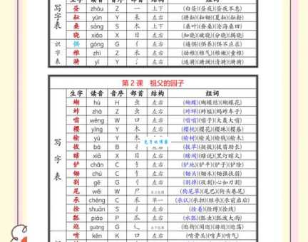 薄能怎么组词?掌握这些组词让表达更丰富!