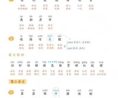 薄能怎么组词？掌握这些组词让表达更丰富！