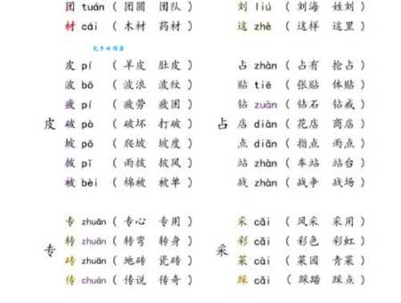 廓组词有哪些？这10个常见组词你知道吗