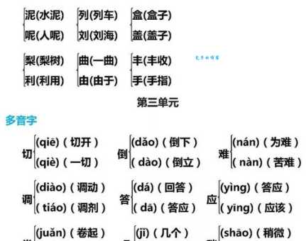 廓组词有哪些？这10个常见组词你知道吗