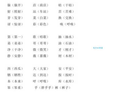 列字组词哪个好?看看这些经典搭配!