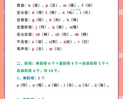 凉爽的拼音相关知识你知道多少?测试一下吧!