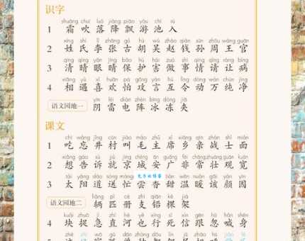 列的部首是什么？搞懂这个让识字更轻松！