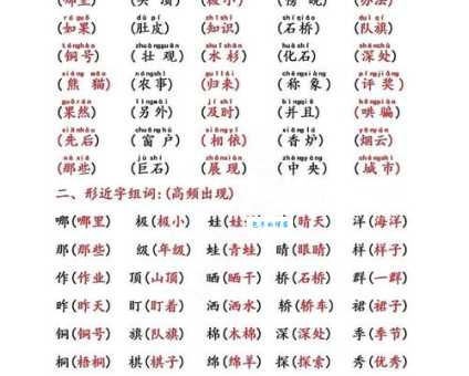 勿的拼音和组词怎么记?这几个方法超有效!