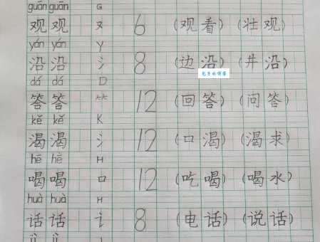 井的组词怎么用?生活中这些例子告诉你!