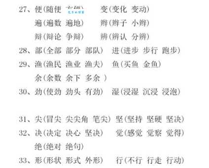 蜜组词语哪个常用？掌握这些交流更顺畅